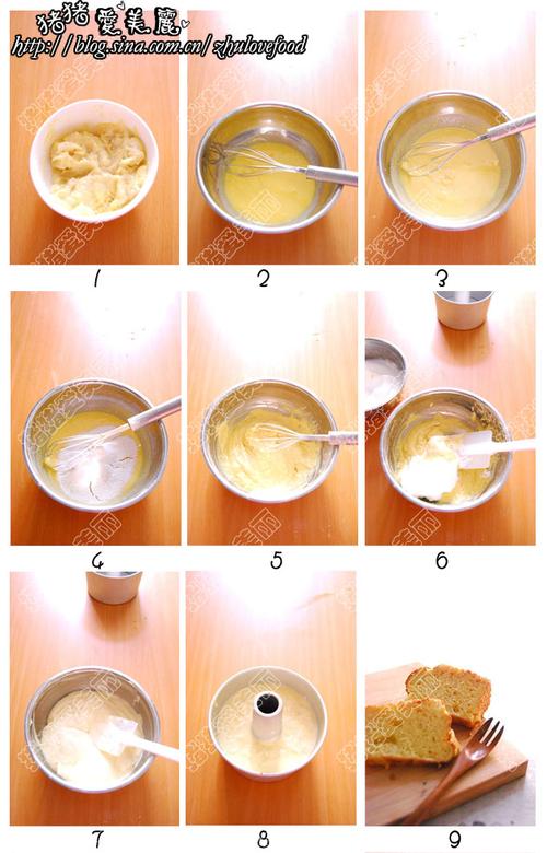 �����ݷ������