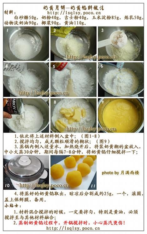 �̻��±�������