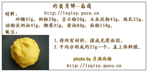 �̻��±�������