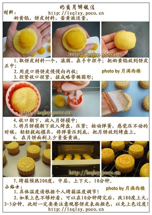 �̻��±�������