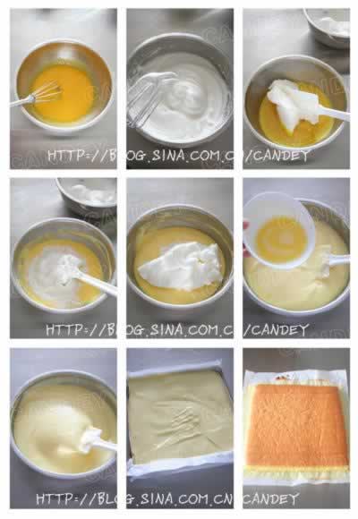 ��ܽ��С���������