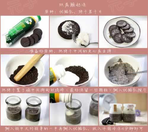 ˫�����̶�������