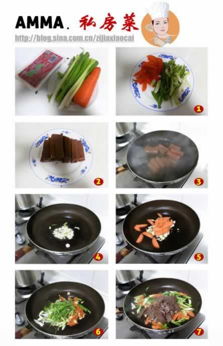 ������ܲ���ѼѪ������