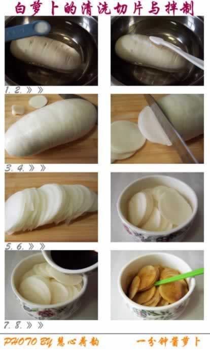 ˽�����ƽ��ܲ�������