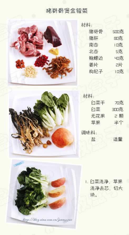 猪脊骨煲金银菜的做法