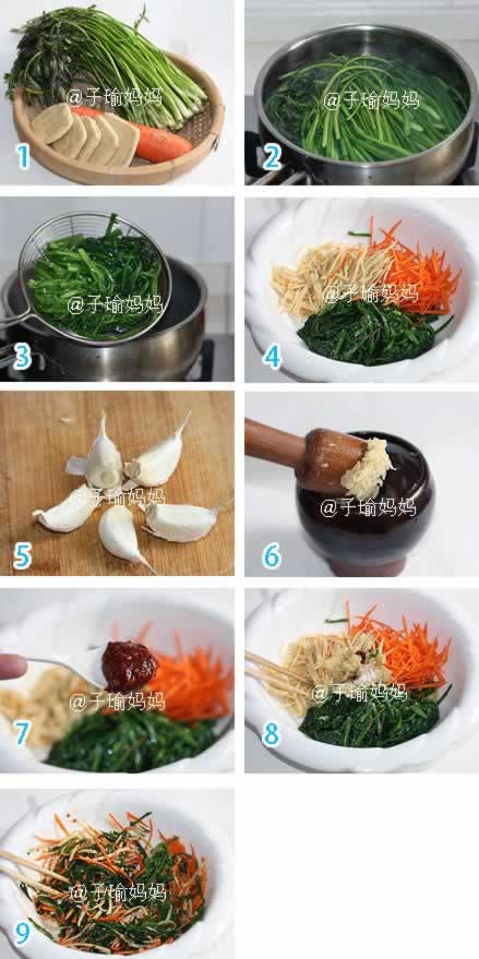 ������ζˮ�۲˵�����