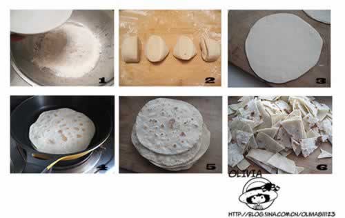 ţ���ֱ�������