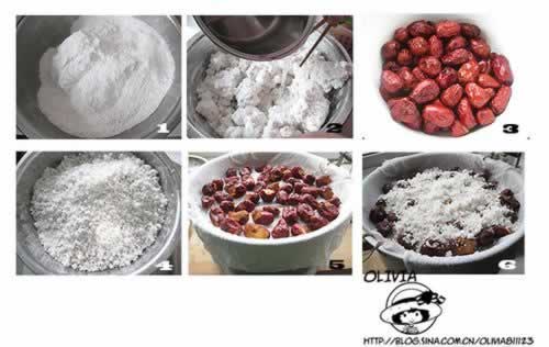 ����Ŵ����������