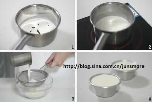 ������ʽ�����ҵ�����