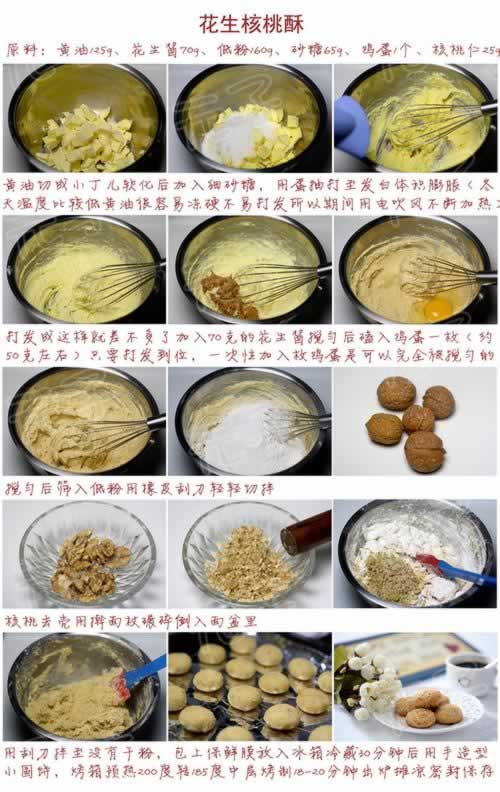 ���ƻ��������ֵ�����