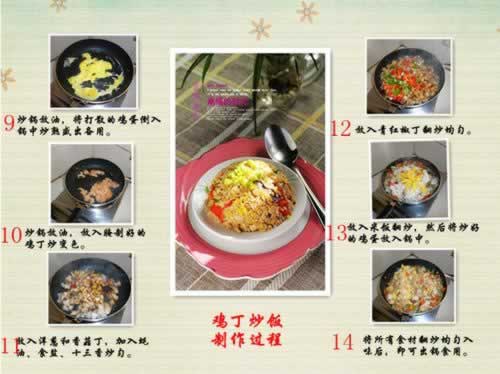 鸡丁炒饭的做法