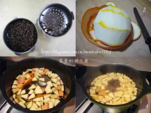 �ʹ���Ŀ��β������