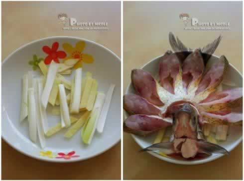 ��ȸ�����������