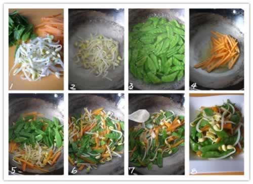 �����������ܲ�������