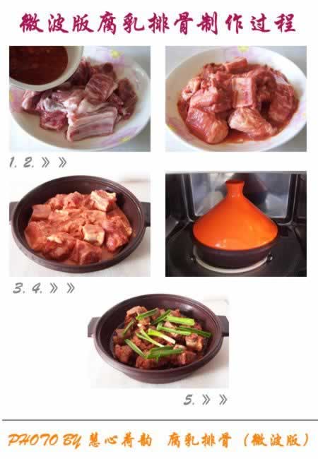 ΢��¯�����Źǵ�����