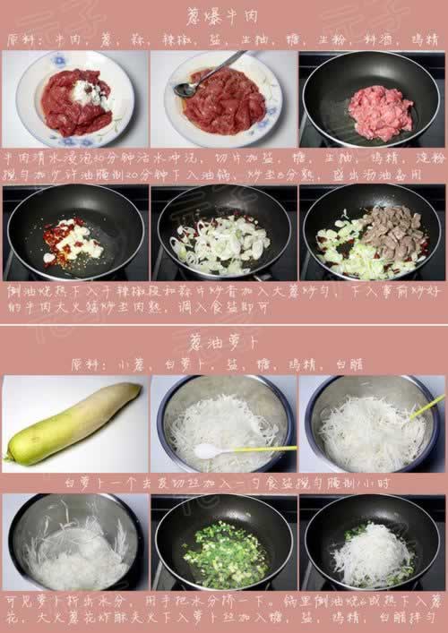 �б�ţ��ʹ����ܲ�������