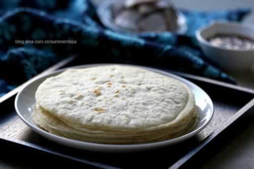 �ҳ�����ͼ�������