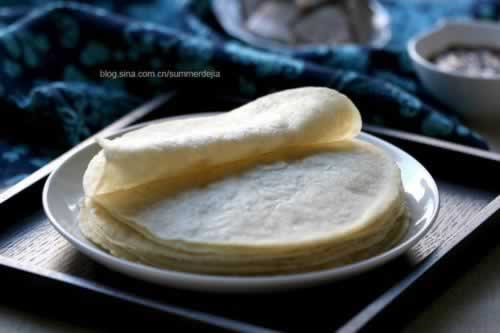 �ҳ�����ͼ�������