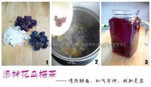 ������÷�������