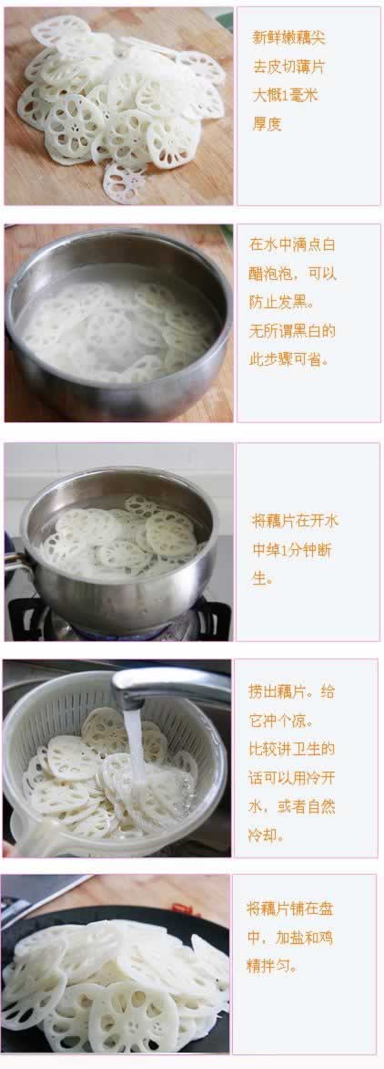 ������źƬ������