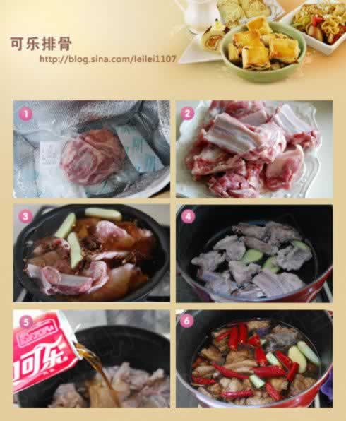 �����Źǵ�����