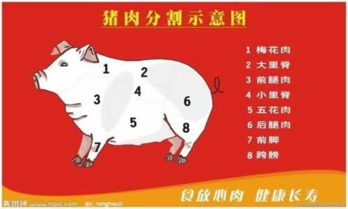 ��ζ���յ�����