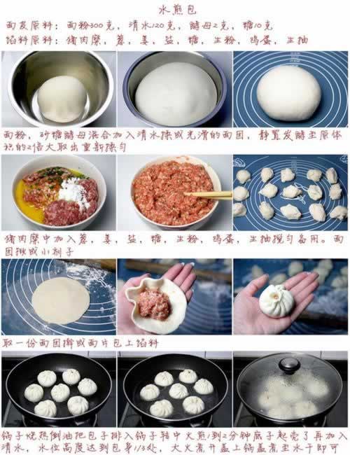 ����ˮ���������