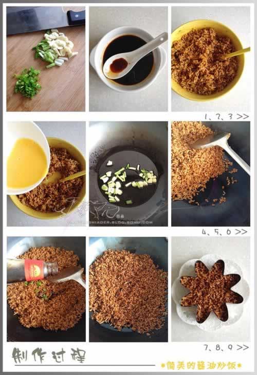 �������ͳ���������