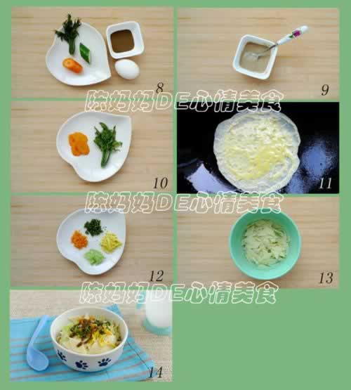 ���������������