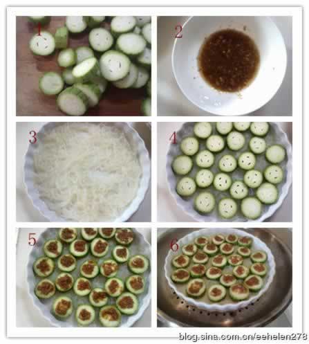 ���ط�˿��˿�ϵ�����