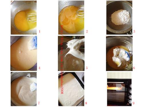 �ݷ����͵����������