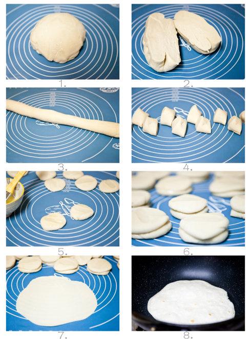 ��������е�����