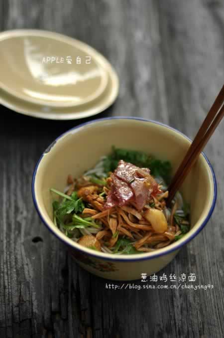 ���ͼ�˿���������