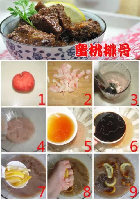 �����Źǵ�����