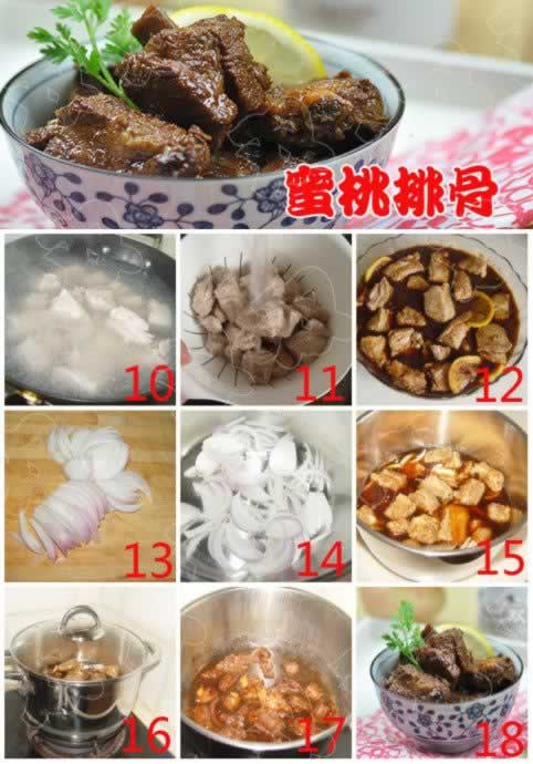 �����Źǵ�����