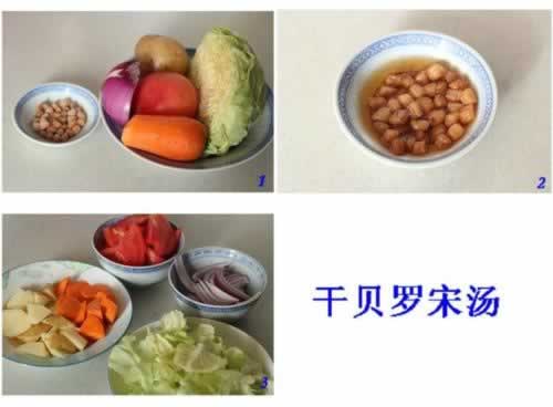 �ɱ�������������