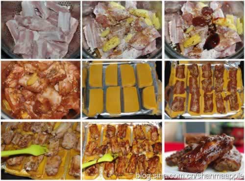 ��Ȼ���Źǵ�����