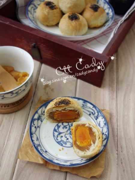 ����������ʽ�±�������