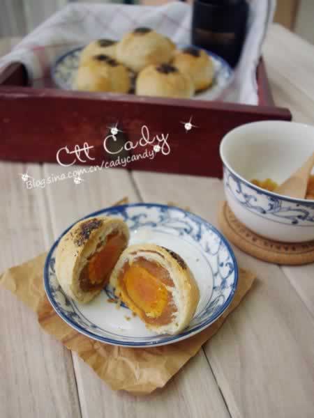 ����������ʽ�±�������