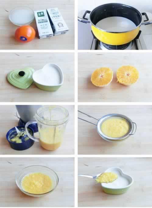 ������ҵ�����