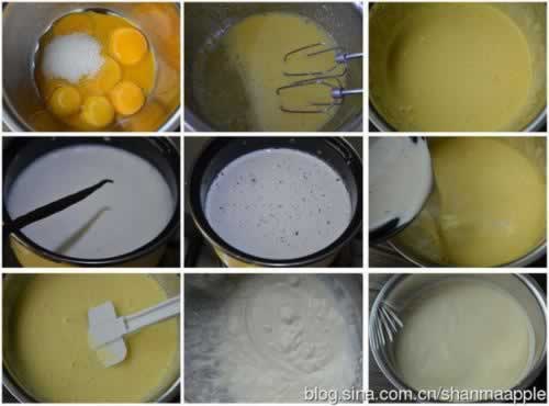 ��ݱ����ܵ�����