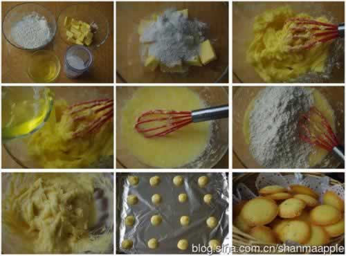 ���״��������