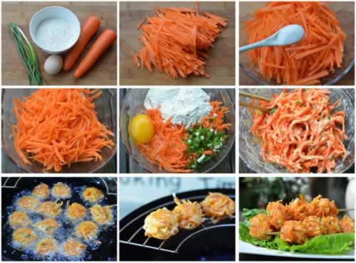 ɣ�ͺ��ܲ��������