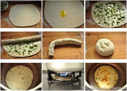 �ҳ��л�ǧ���������