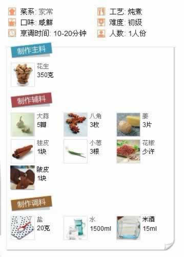 盐煮新鲜花生的做法