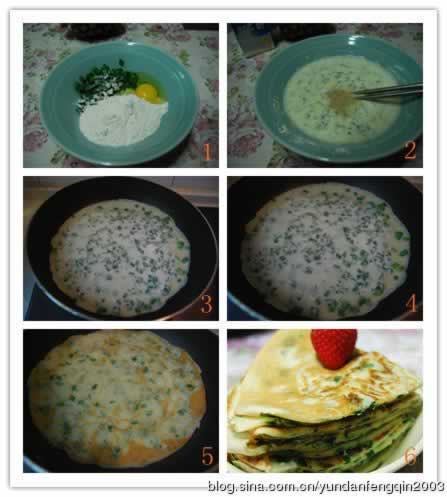 �²˵���������