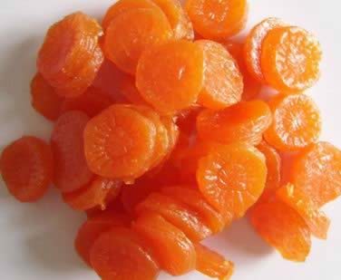 ����ʳҪ���������