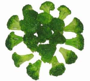 7��Ӫ������ʳ�� Ů����Ӧ���