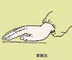 ��ҽ��Ħ�ַ��̳�֮�񷨣�ͼ��