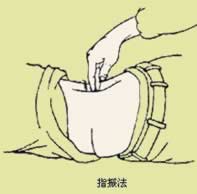 ��ҽ��Ħ�ַ��̳�֮�񷨣�ͼ��